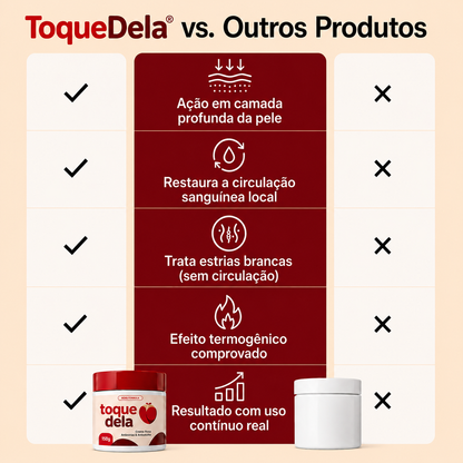 ToqueDela® - Creme Rosa Antiestrias e Anticelulite