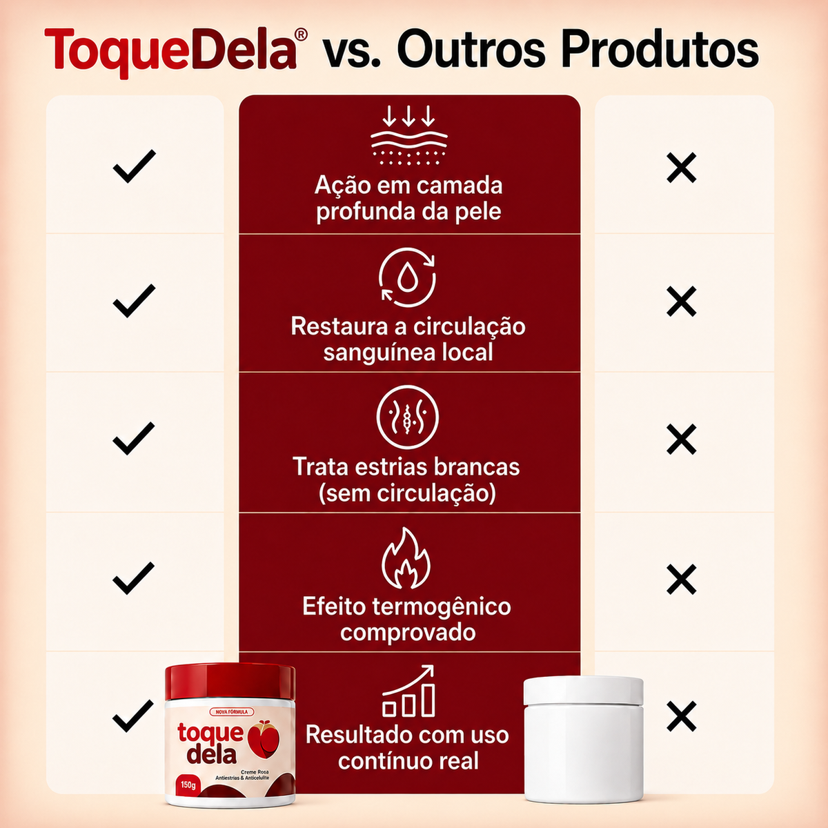 ToqueDela® - Creme Rosa Antiestrias e Anticelulite